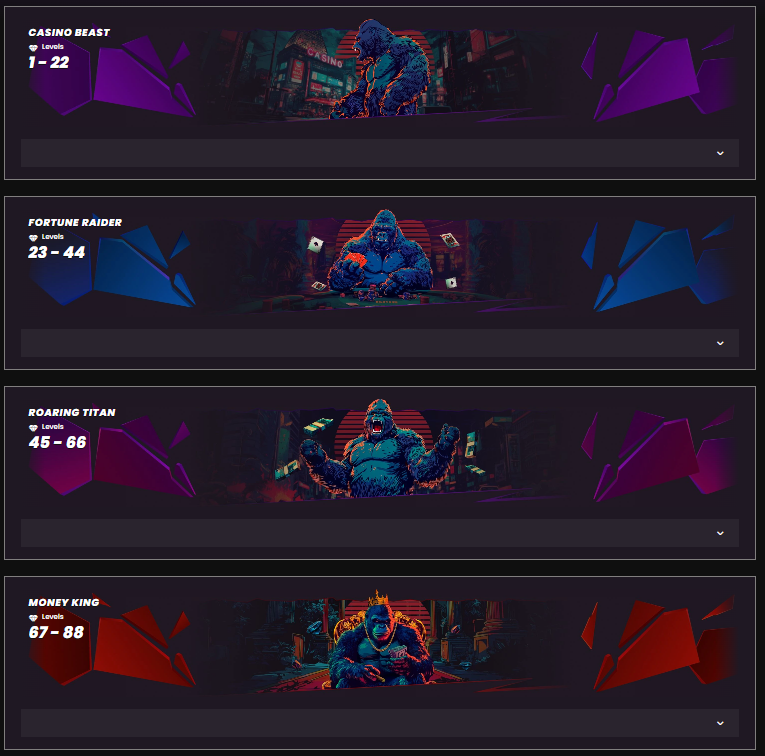 Wild Tokyo Casino VIP loyalty tiers